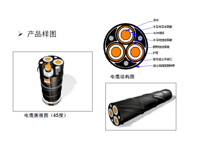 超高层建筑垂吊式35kV及以下电力电缆（吊装电缆）
