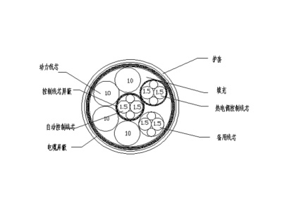 智能生产线多功能电缆