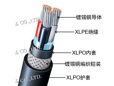 JYJ系列舰船用低烟交联聚乙烯绝缘电力电缆