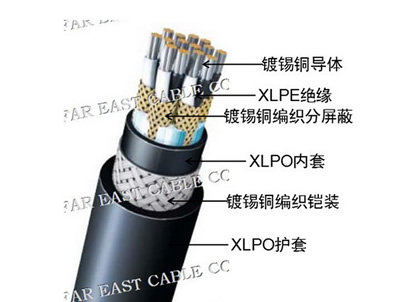 JHYJ系列舰船用低烟交联聚乙烯绝缘通信电缆